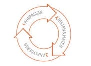 Handleiding conversieoptimalisatie: tips & best practices