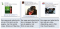 Adverteren op Facebook - voorbeeld promoted postings