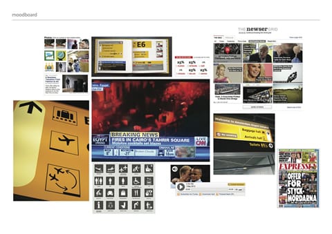 conceptboard