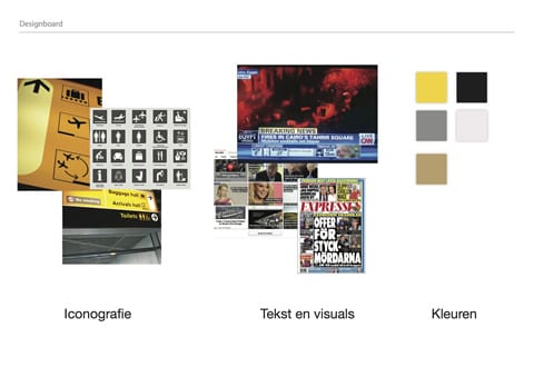 designboard
