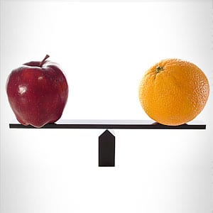 The measure of reality in A/B-testing