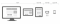 Responsive design schematisch
