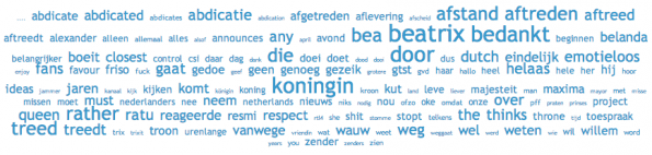 Tagcloud Abdicatie Beatrix