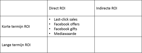 matrix2
