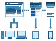 Responsive design op enterprise-niveau: kies de juiste focus