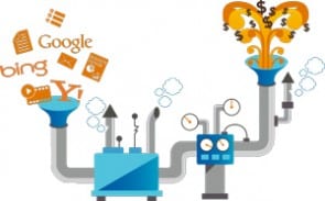search marketing automation