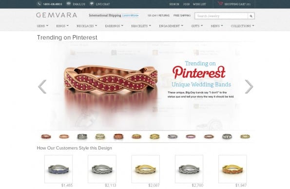 Gemvara's succes via Pinterest