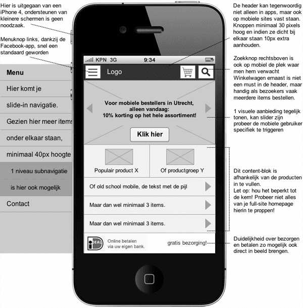 Wireframe_mCommerce