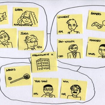 Een sociaal organogram voor betere samenwerking