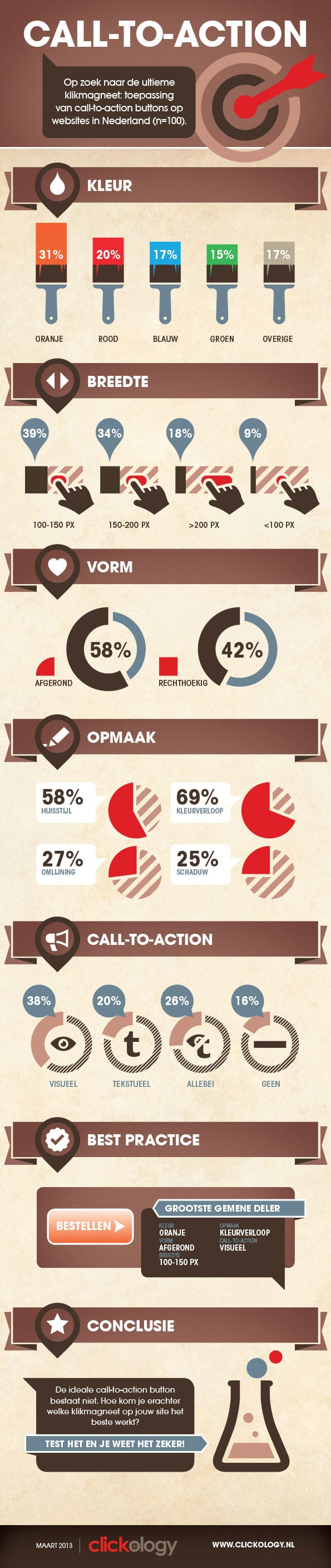 Infographic: call-to-action