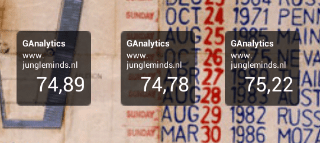 Analytics Widget