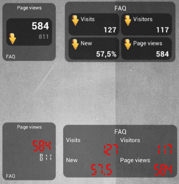 GAnalytics Widget Donate