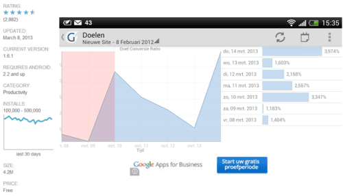 gAnalytics