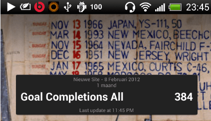Goal completions all