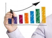 Hoe je leads uit Google Analytics haalt