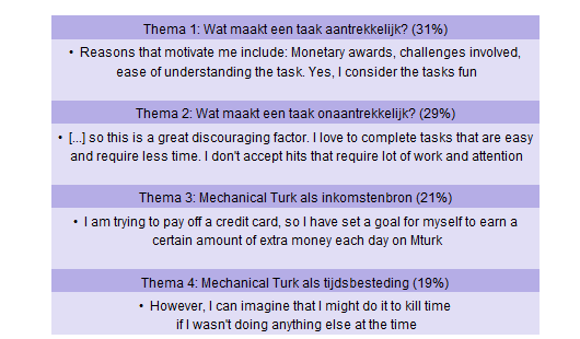 mturk_reasons4