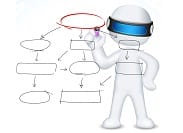 Robots in de cloud: nemen intelligente machines ons werk over?