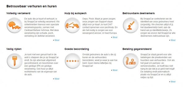 De auto die je huurt of verhuurt bij SnappCar is volledig verzekerd