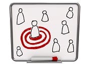 User interfaces beter door persona’s? Pas op voor misbruik!