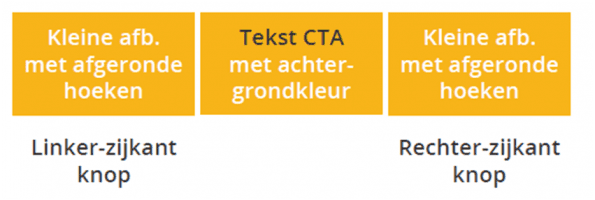 CTA in tabel