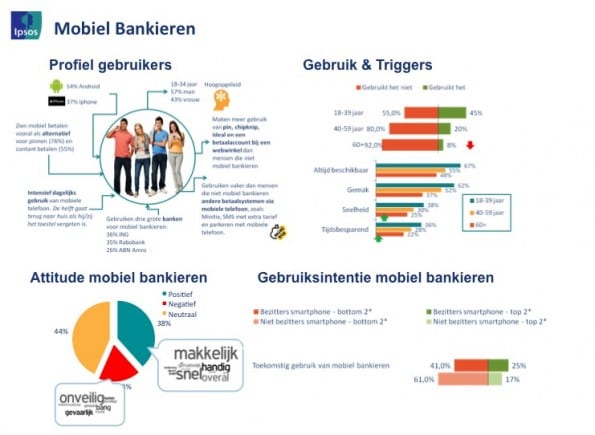 MobielBankieren2