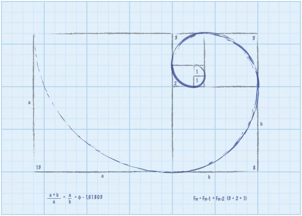 Fibonacci