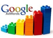 AdWords: ontdek 10 winnende formules voor advertentieteksten