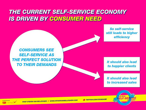 The Real Self Serving Economy