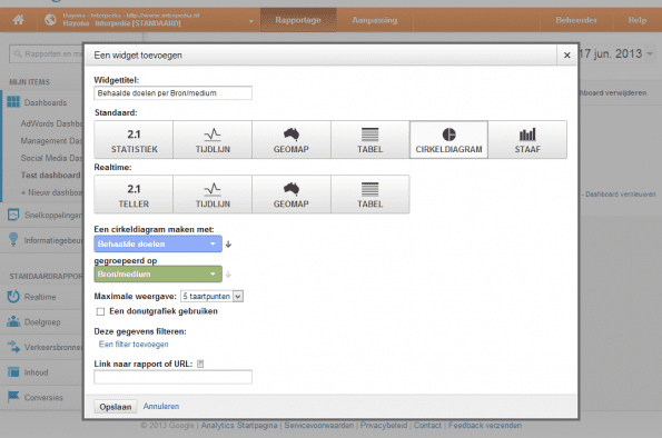 Dasboard widgets toevoegen Google Analytics