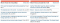 Outbrain widget