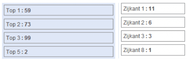 24.adwords