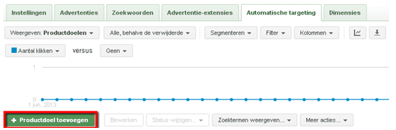 Productdoel_toevoegen