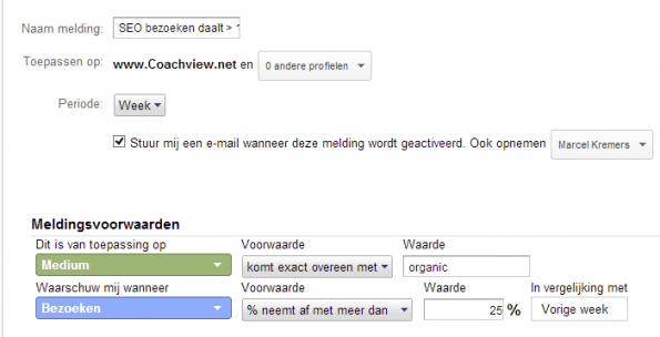 SEO daling alert