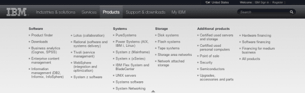 6 IBM