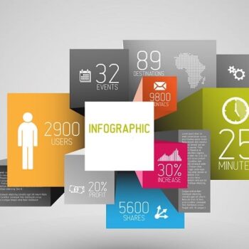 Kan iedereen een goede infographic maken?