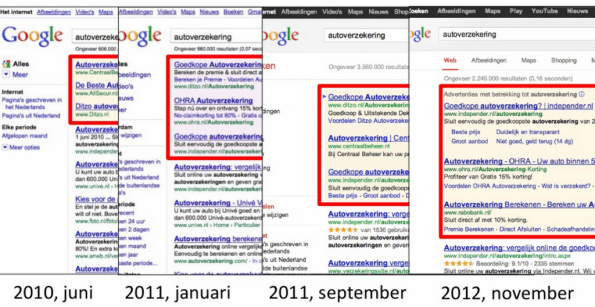 analyse-edwords-steeds-meer-ruimte-ads-1024x529