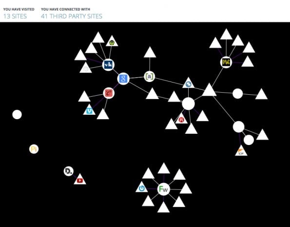 Firefox-extensie Mozilla Lightbeam.