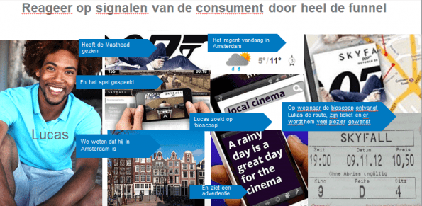 Google afbeelding