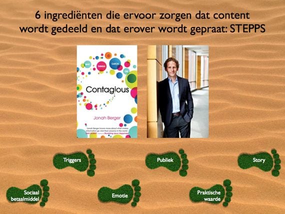 5 Jonah Berger boek contagious 6 ingredienten die ervoor zorgen dat content wordt gedeeld en dat erover wordt gepraat mond tot mond reclame 570