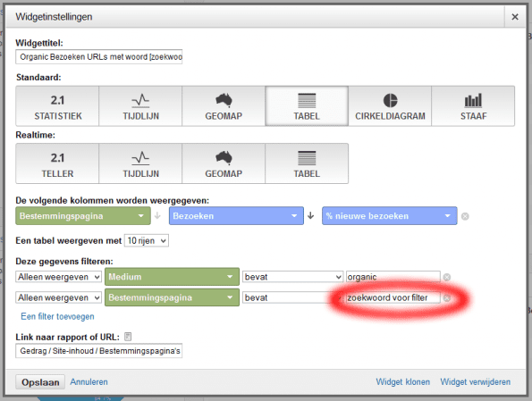 Not Provided dashboard Google Analytics-edit-panel-filter URL