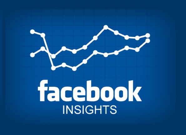 facebook insights 640