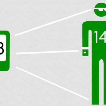 Mobiele trends 2014: dag smartphone, hallo smart device!