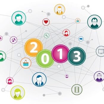Social media: visuele content & meer hoogtepunten uit 2013 [infographic]