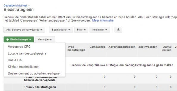 Biedstrategie-Adwords