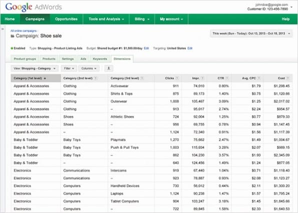 Google Shopping categories divide 2