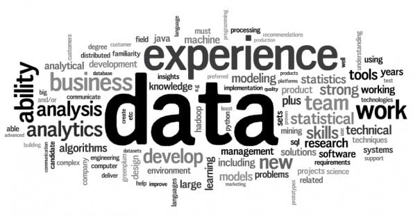 datacloud