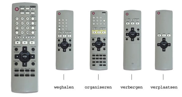 De 4 strategieën toegepast op een afstandsbediening