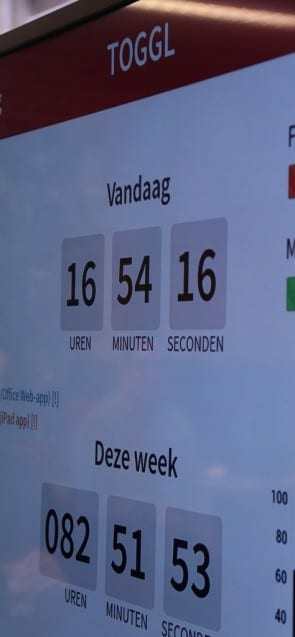 Hoeveel uren hebben we gelogd