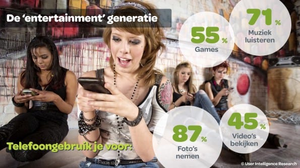 UI_DigitalNatives_EntertainmentGeneratie_01