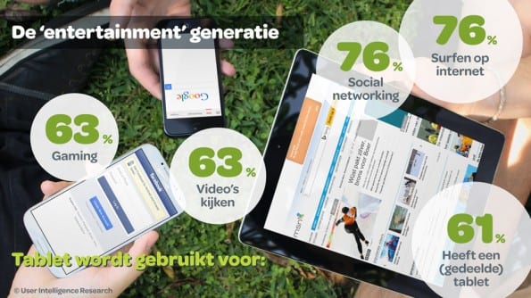 UI_DigitalNatives_EntertainmentGeneratie_02